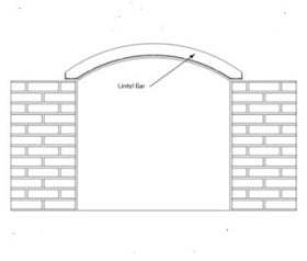 Majestic Lintel Bar - LINTELBAR-HHT
