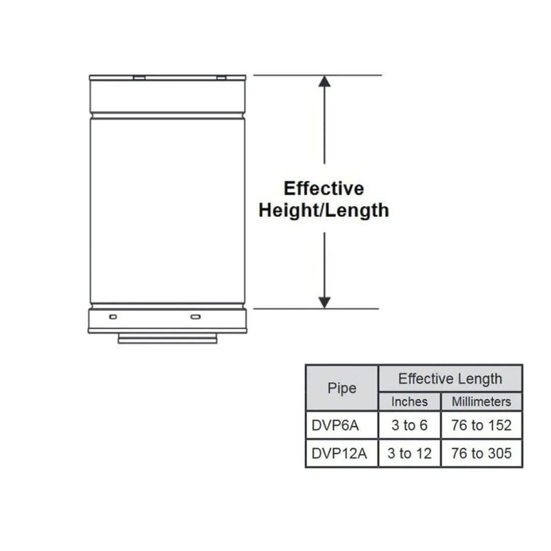 Load image into Gallery viewer, Majestic 3&quot; to 6&quot; Slip Section Pipe
