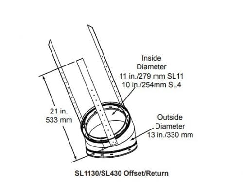 Load image into Gallery viewer, Majestic 30 Degree Elbow (offset and return)
