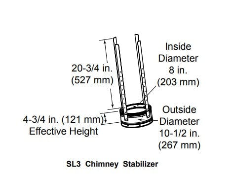 Load image into Gallery viewer, Majestic 6&quot; (200mm) Flue Support Section
