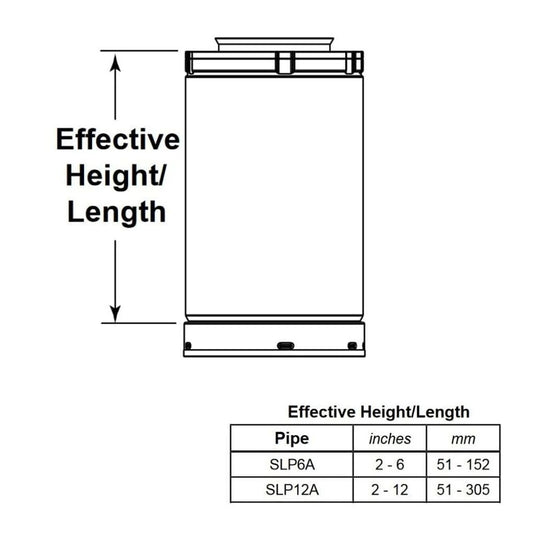 Majestic 2" to 6" (51 - 152mm) Slip Section - Black